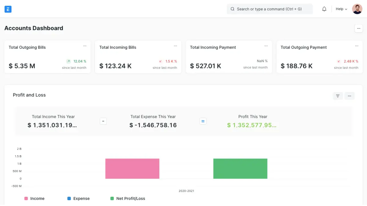 alternatives to odoo erpnext
