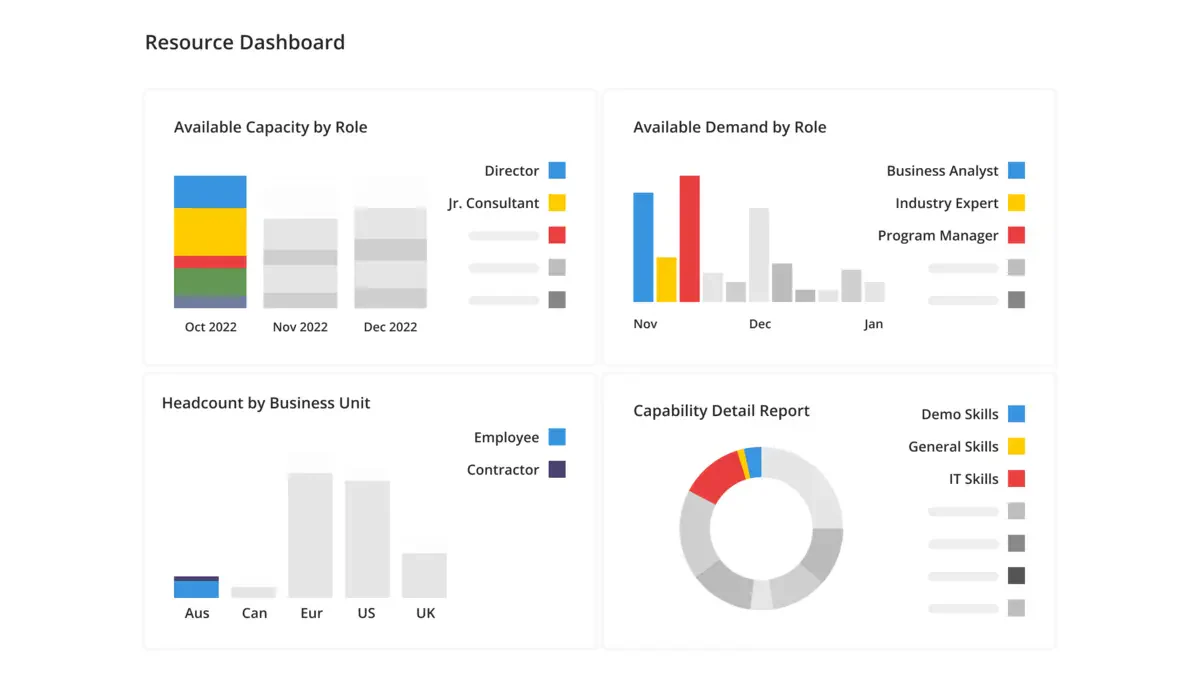 Kantata project management software
