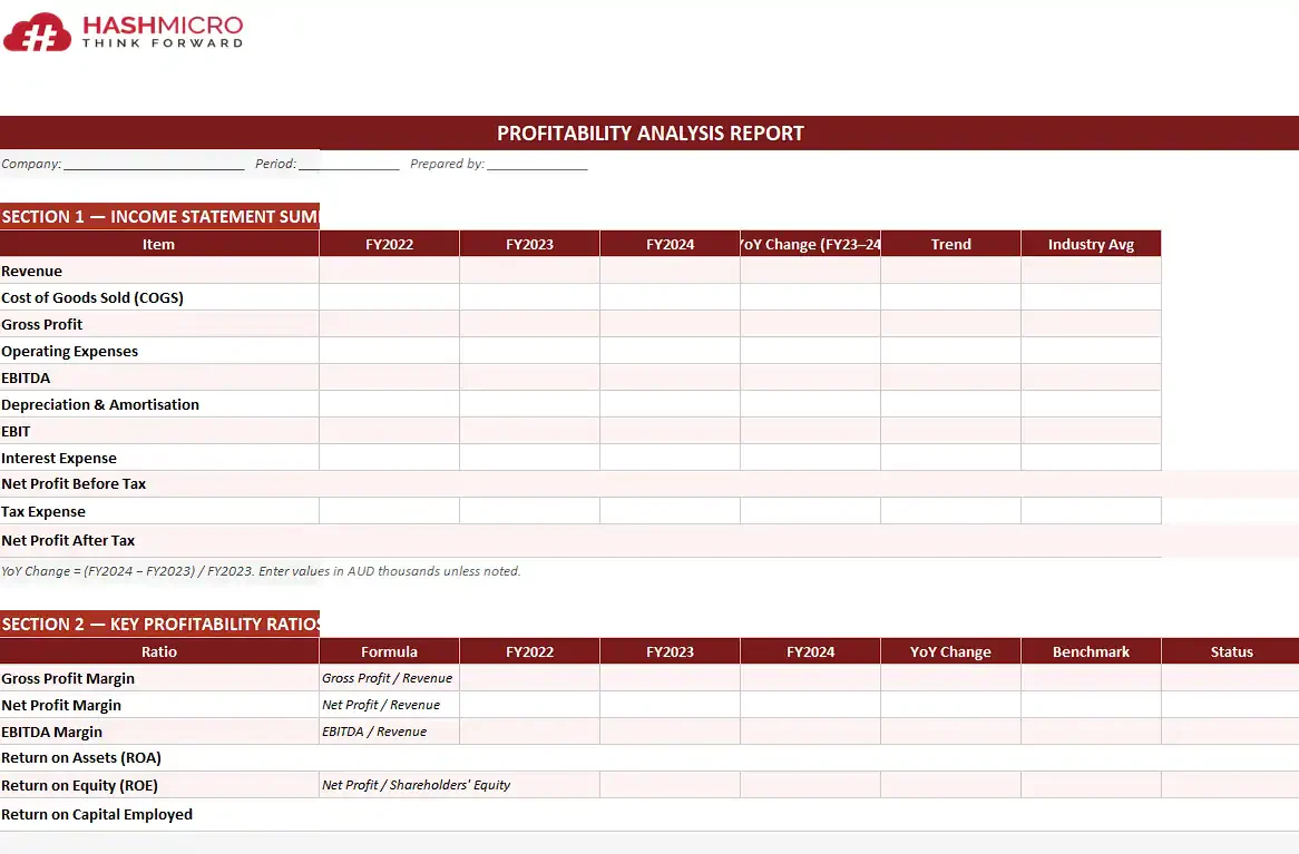 Liquidity Analysis Report Template