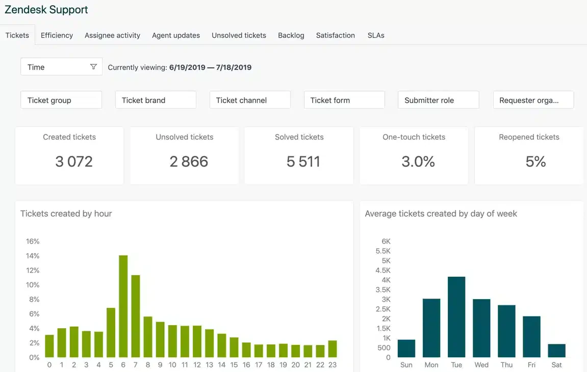zendesk (1)