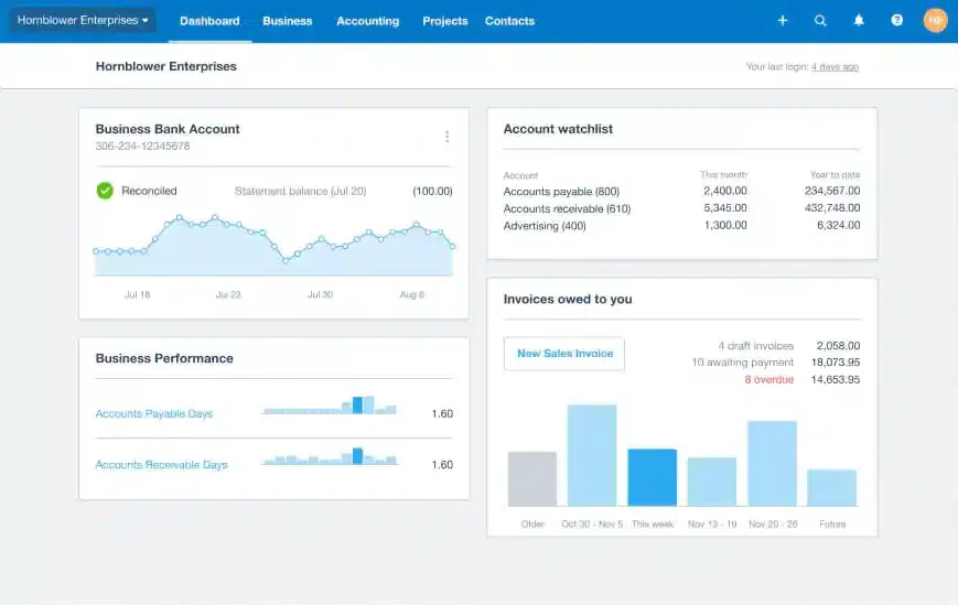 xero untuk akuntansi