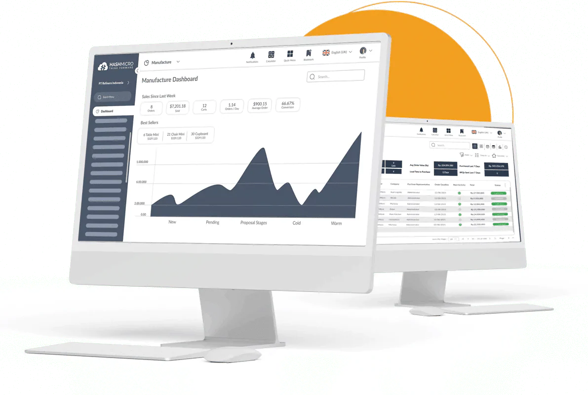 ERP for Alcohol Manufacturing Industry Experts Recommendation: HashMicro’s Hash Manufacturing Automation erp for alcohol manufacturing industry