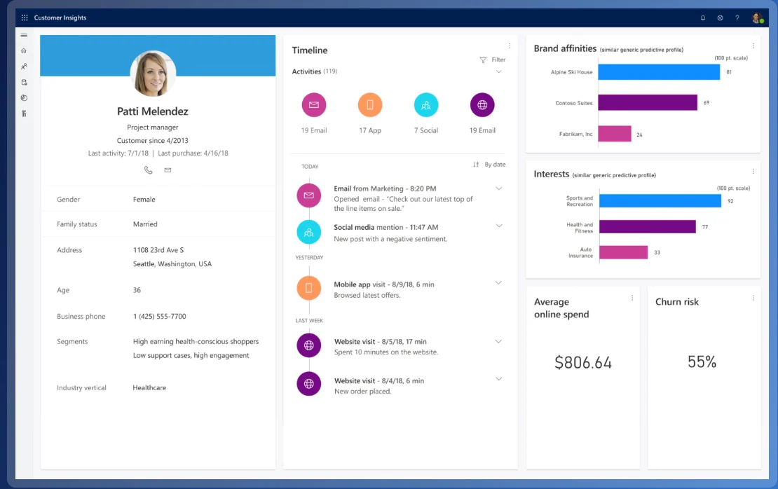 microsoft dynamics 365