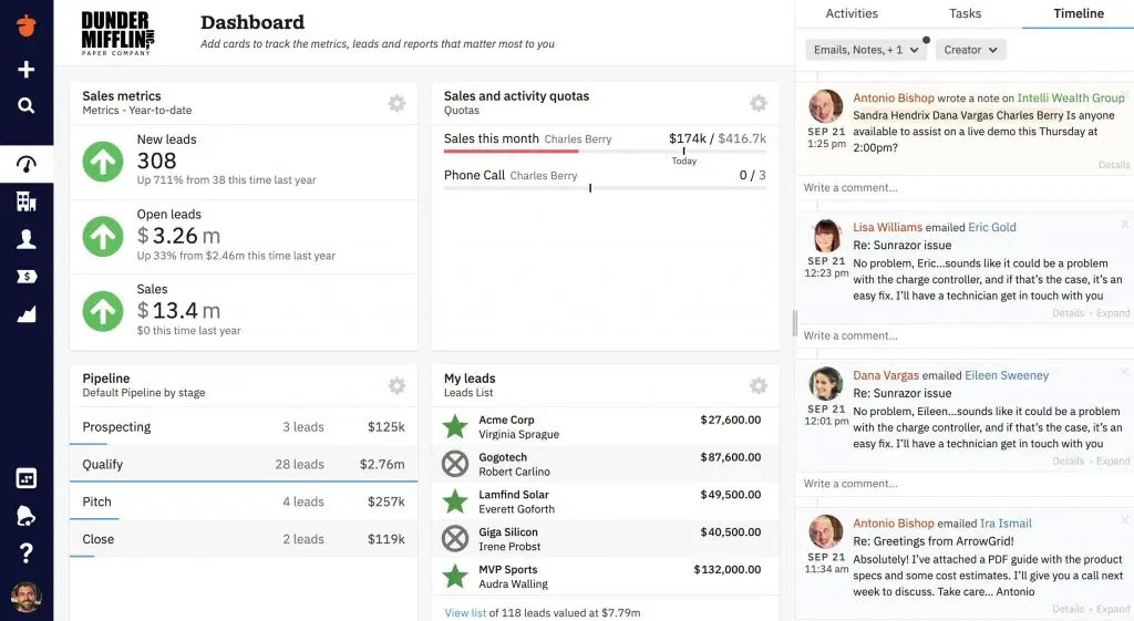 nutshell sales management system