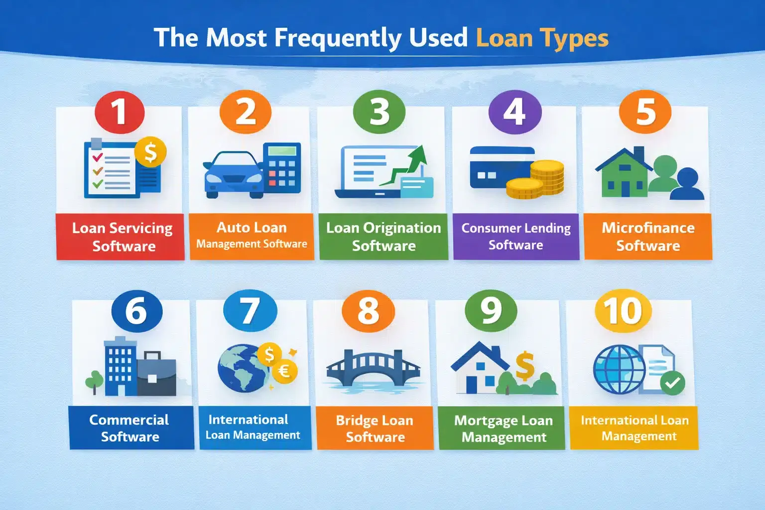 The Most Frequently Used Loan Types