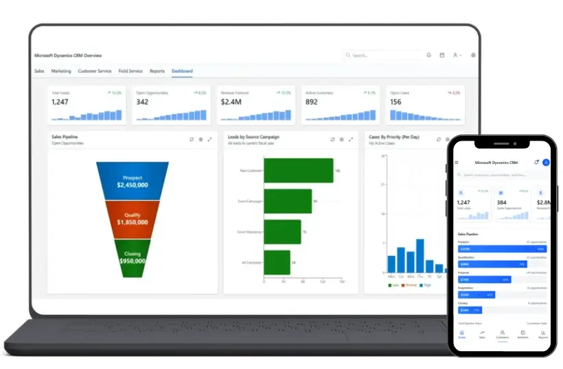 Microsoft Dynamics CRM dashboard preview