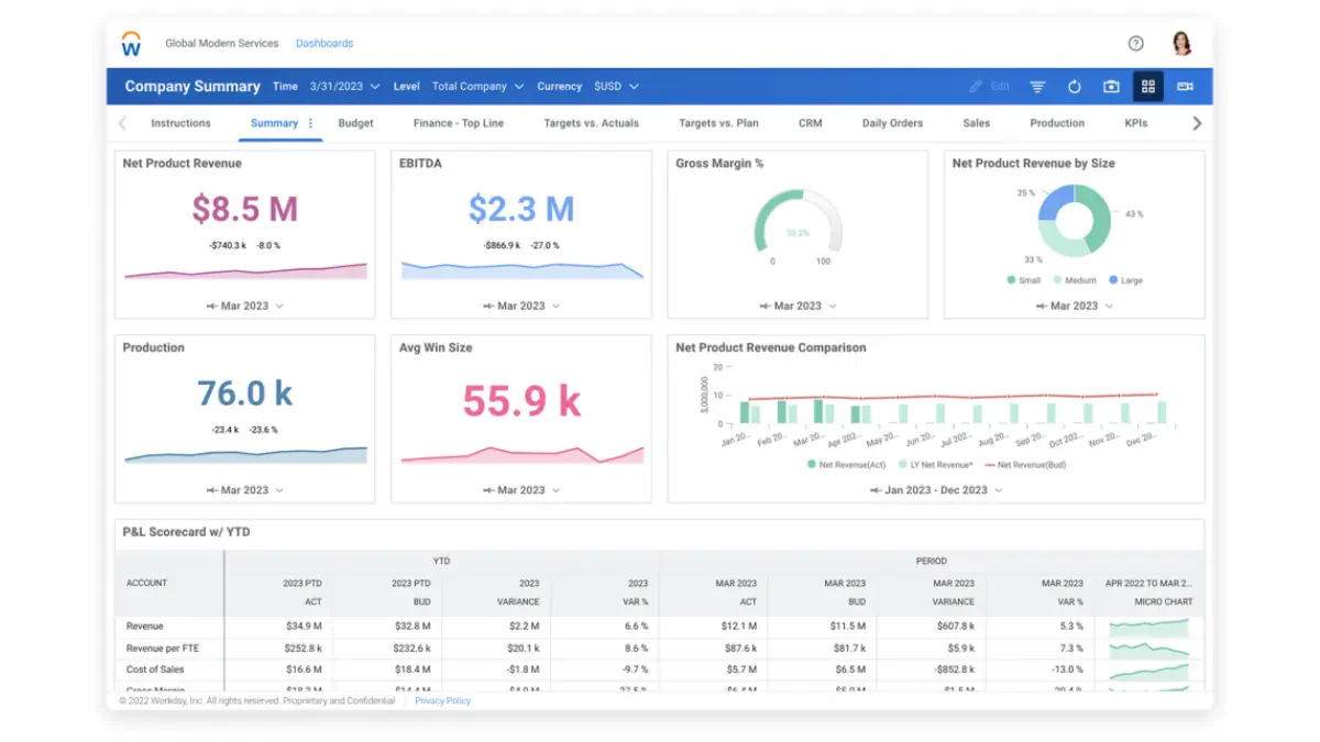 ESG Software Workday