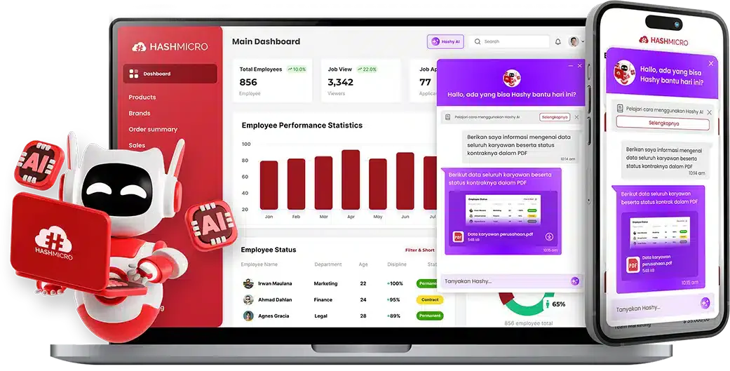 hr dashboard hashmicro