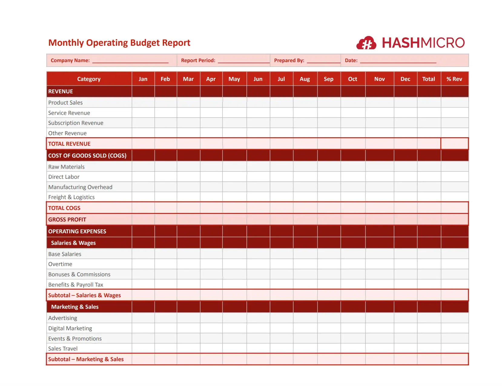 TEMPLATE MONTHLY REPORT