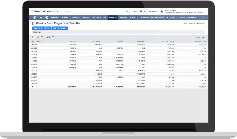 NetSuite Accounting Software for Construction