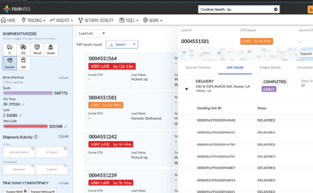 fourkites ai inventory management software