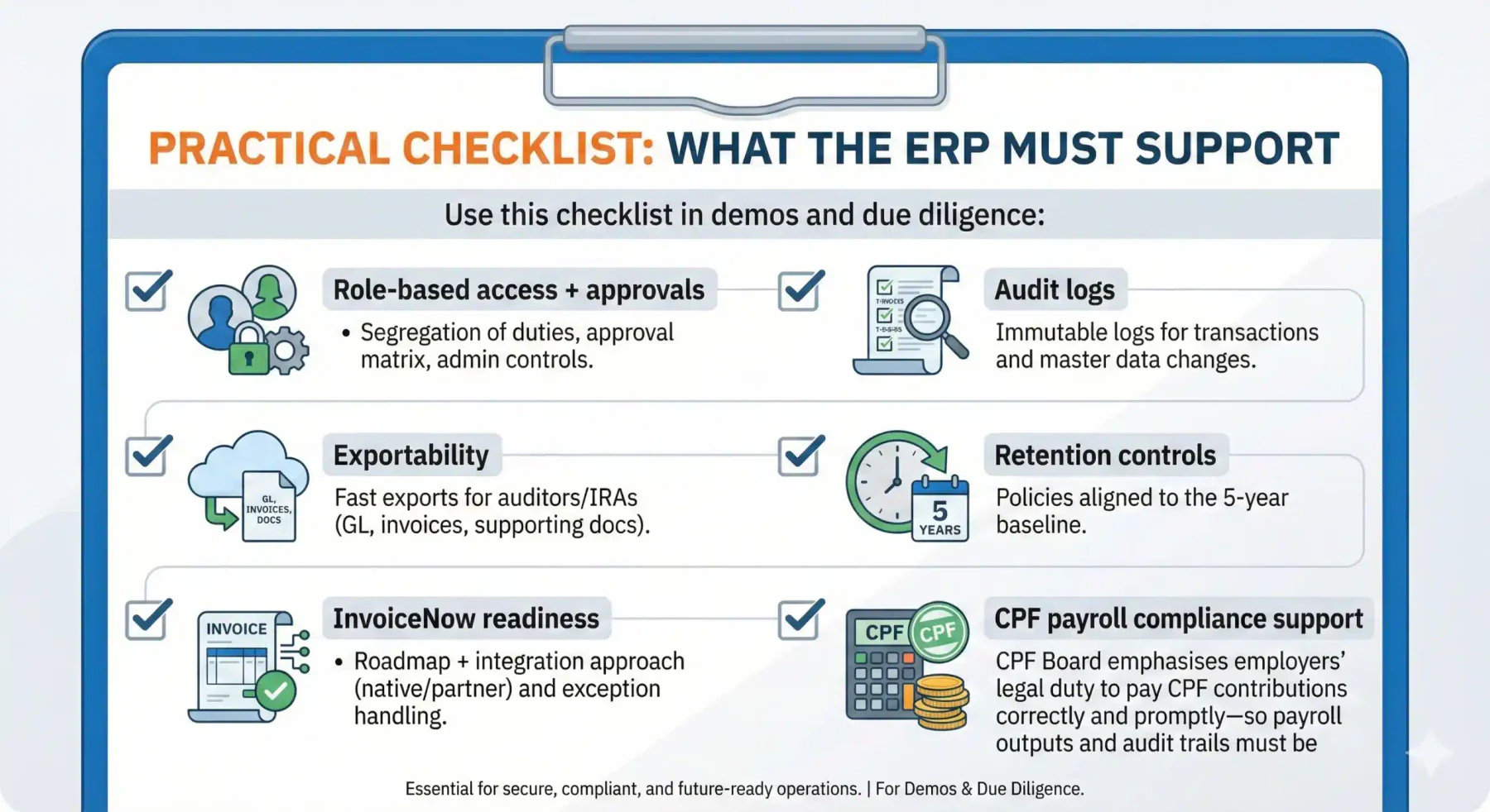 blog b508e1dfbc43 cloud erp