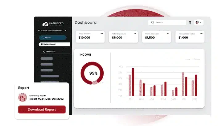 odoo erp review hashmicro