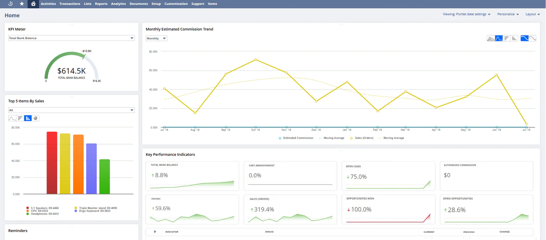netsuite accounting