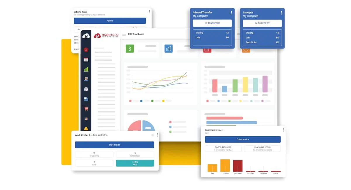 ERP System
