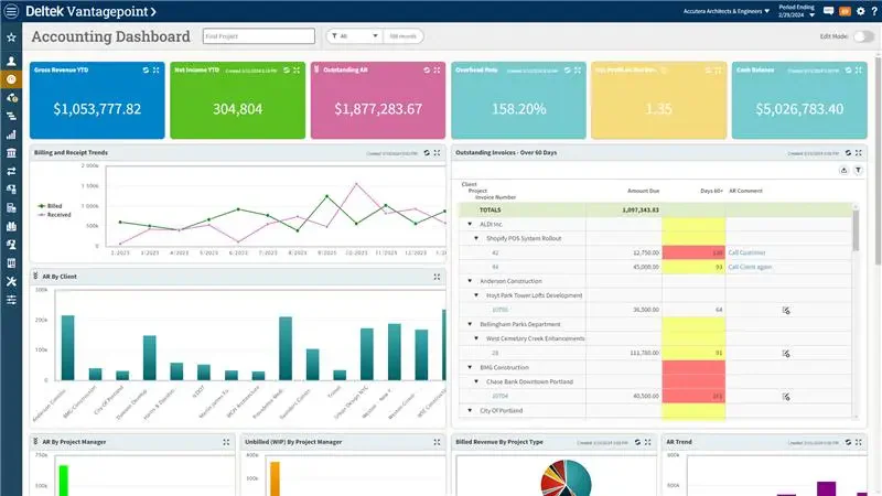 deltek erp