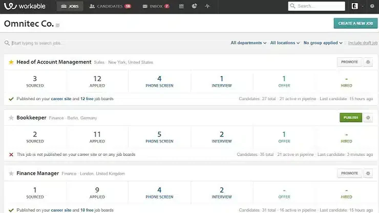 workable dashboard