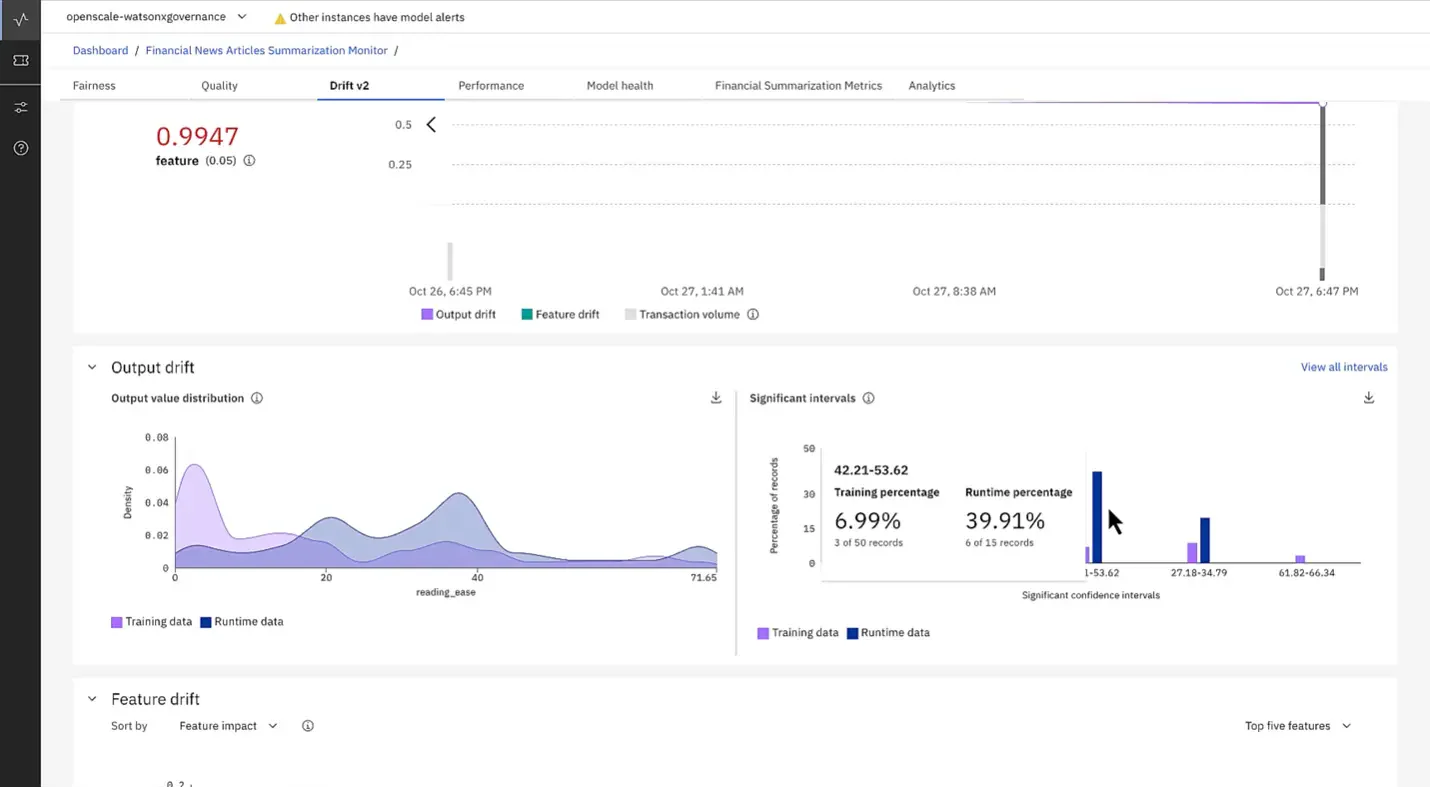 ai for procurement