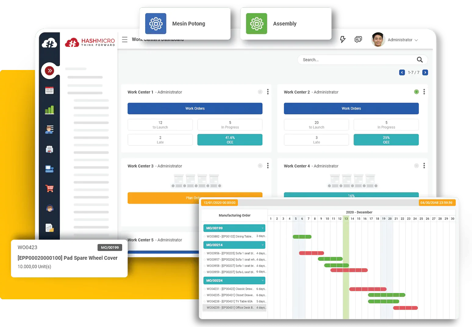 Software manufaktur dapat memantau ketersediaan stok pada pabrik briket