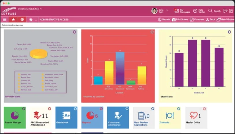 Skyward School Management Software