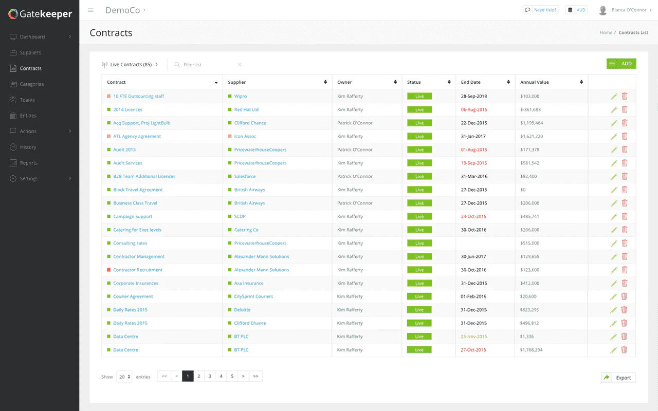 blog b9913d3dea80 gatekeeper 1