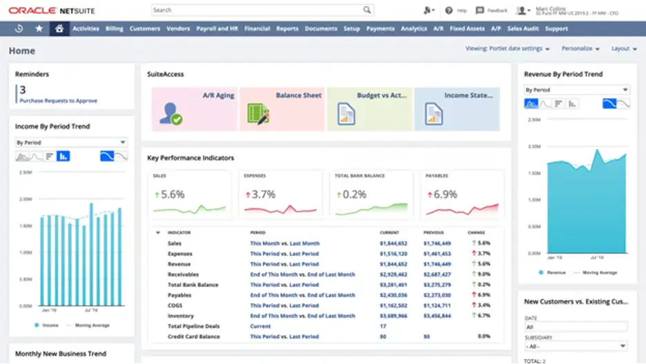 Software Penjualan Distributor Oracle NetSuite