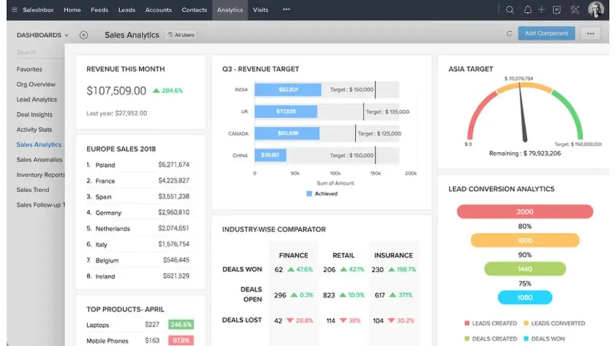 loyalty program software