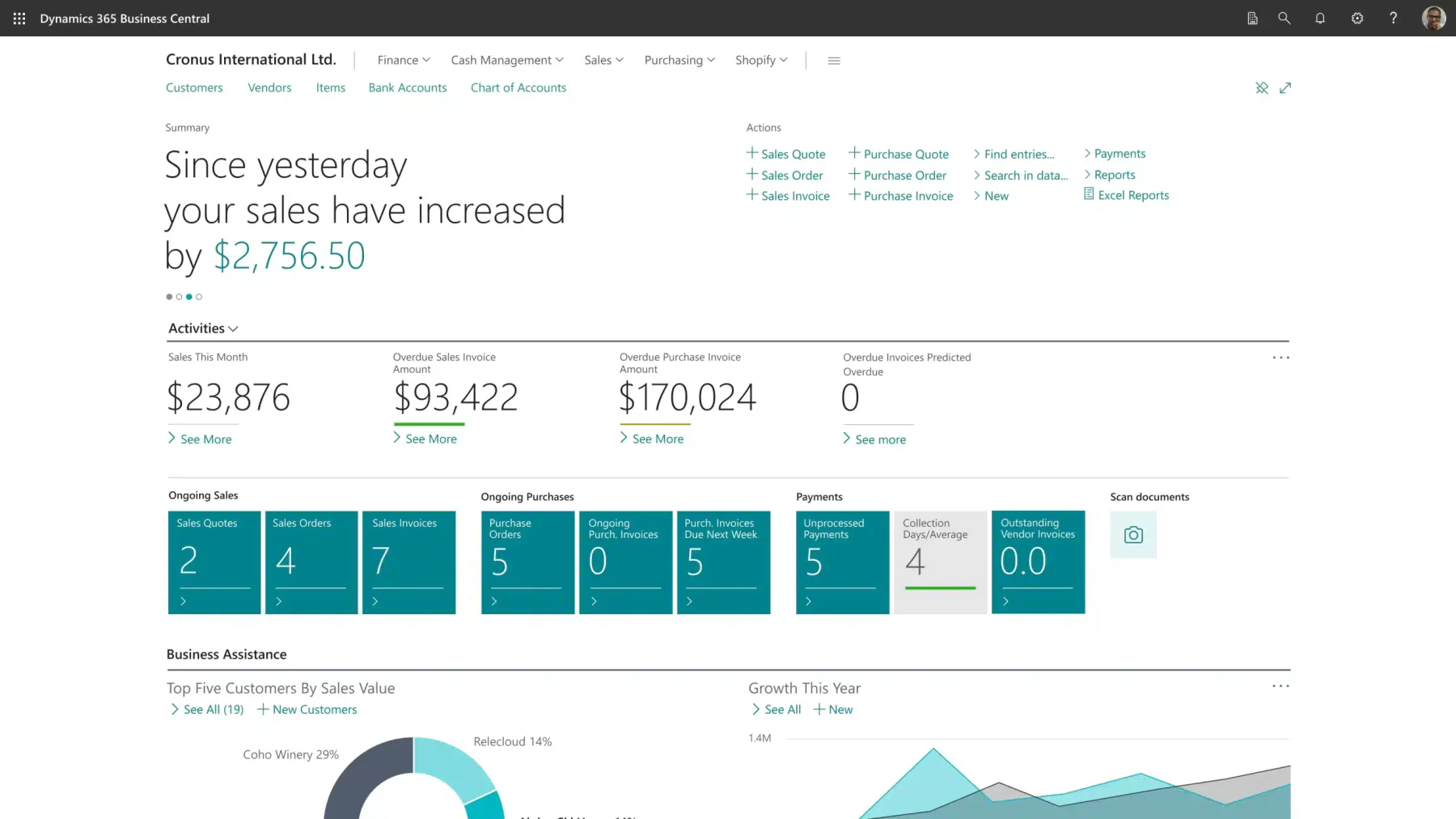 blog bb303d59611c software akuntansi microsoft dynamics 365 business central 1