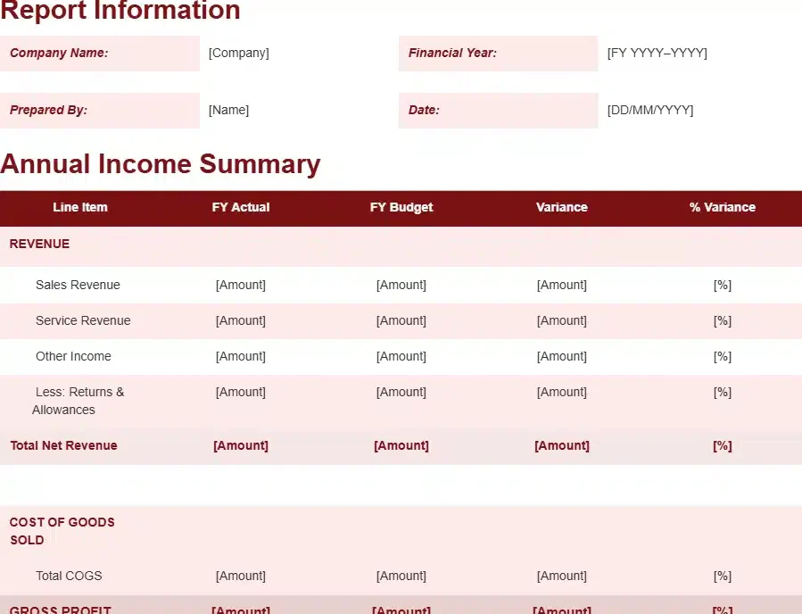 END OF FINANCIAL YEAR ANALYSIS REPORT TEMPLATE