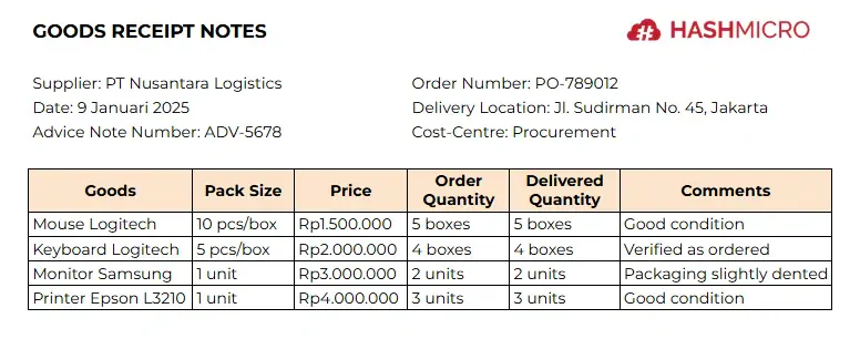 goods receipt note templates 2