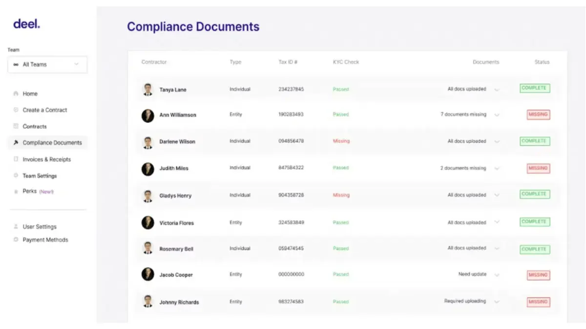 tampilan menu compliance documents deel