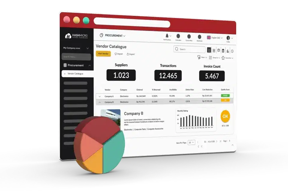 software procurement hashmicro