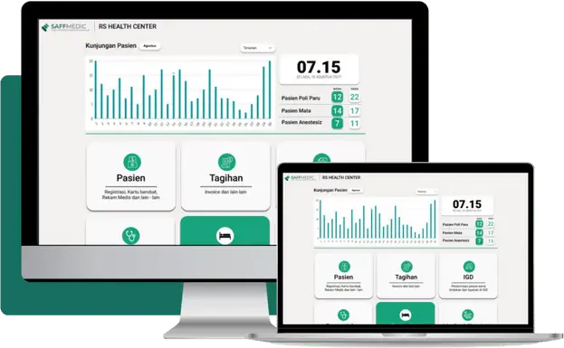 software apotek saffmedic