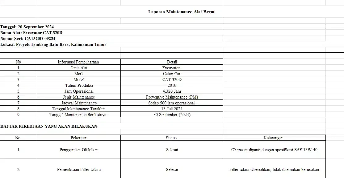 Contoh Template Laporan Perawatan Alat Berat