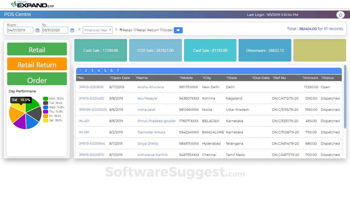 Expand smERP ERP Distribution Software