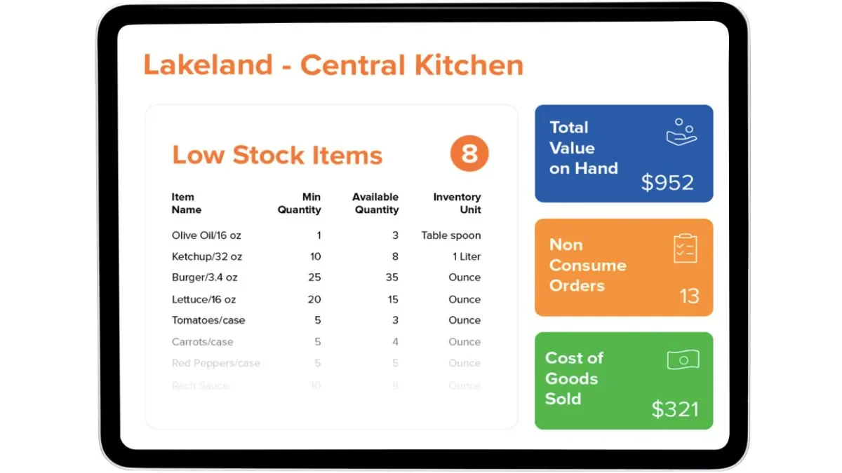 kitchen management