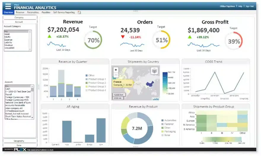 plex manufacturing cloud erp