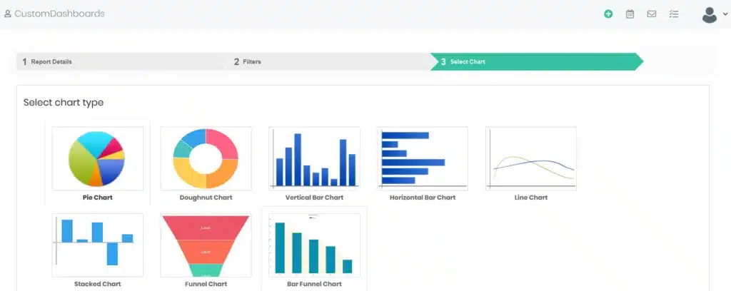simply retail crm