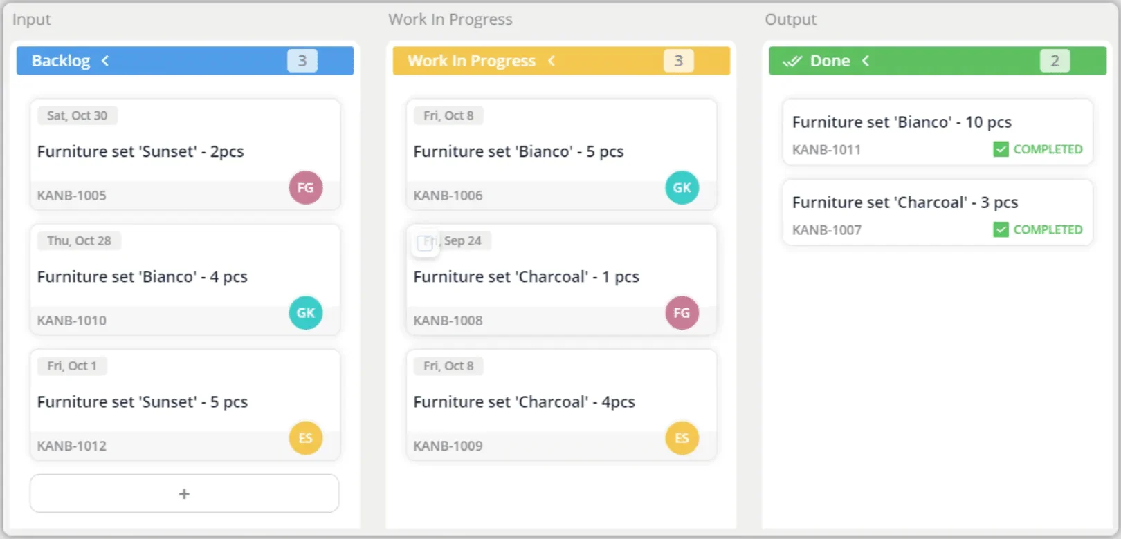 Contoh Kanban Sederhana