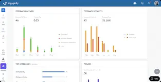 engagedly performance management software