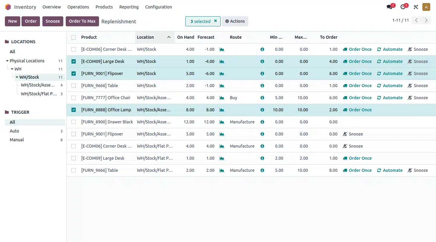 odoo warehouse software