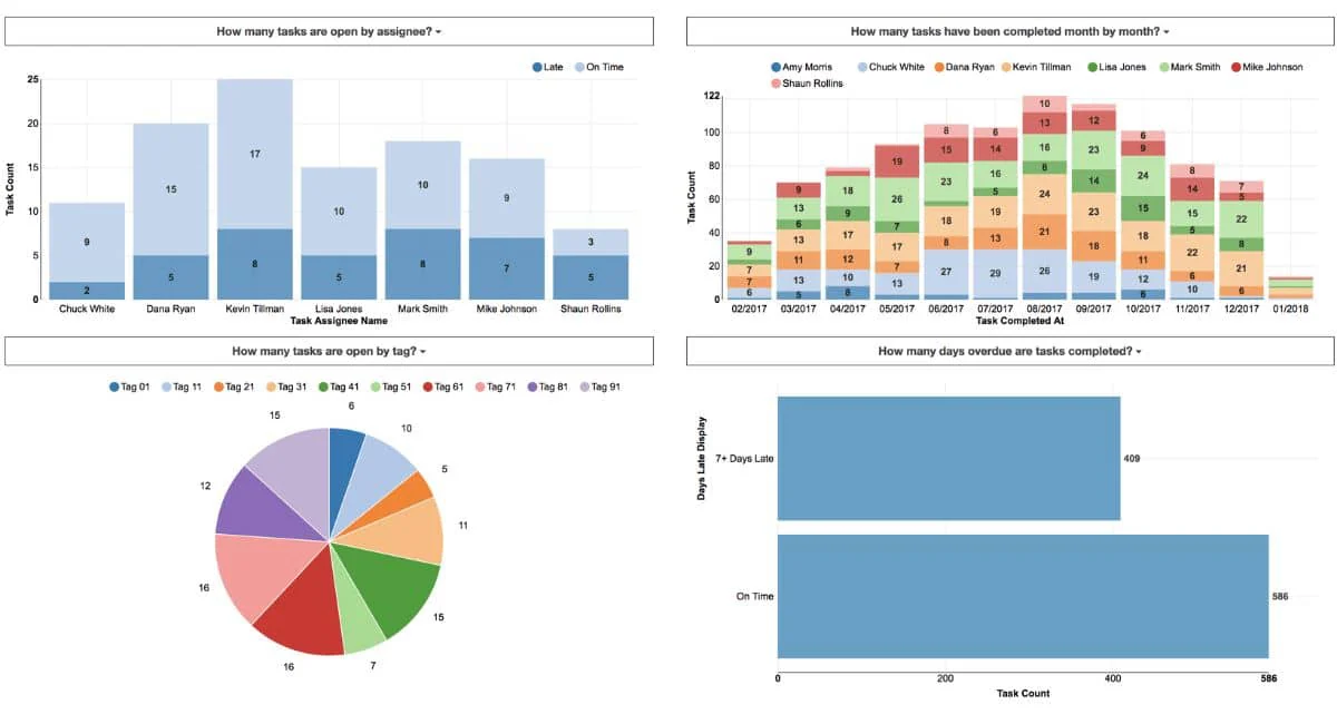 microsoft dynamics alternative clickup