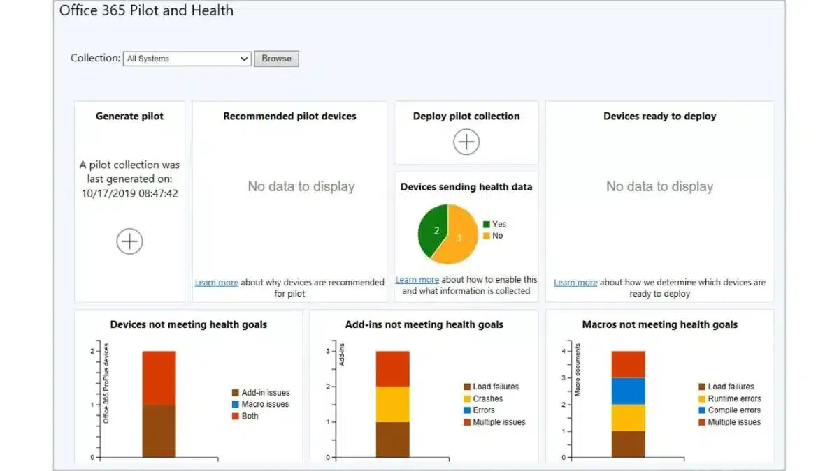 Microsoft Dynamic365 ERP software