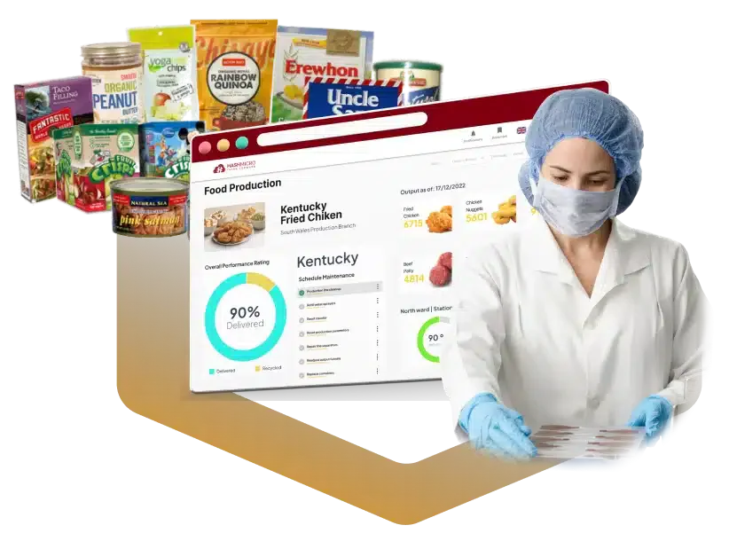 Optimalisasi Manajemen Resep Bisnis F&B dengan Software Restoran HashMicro