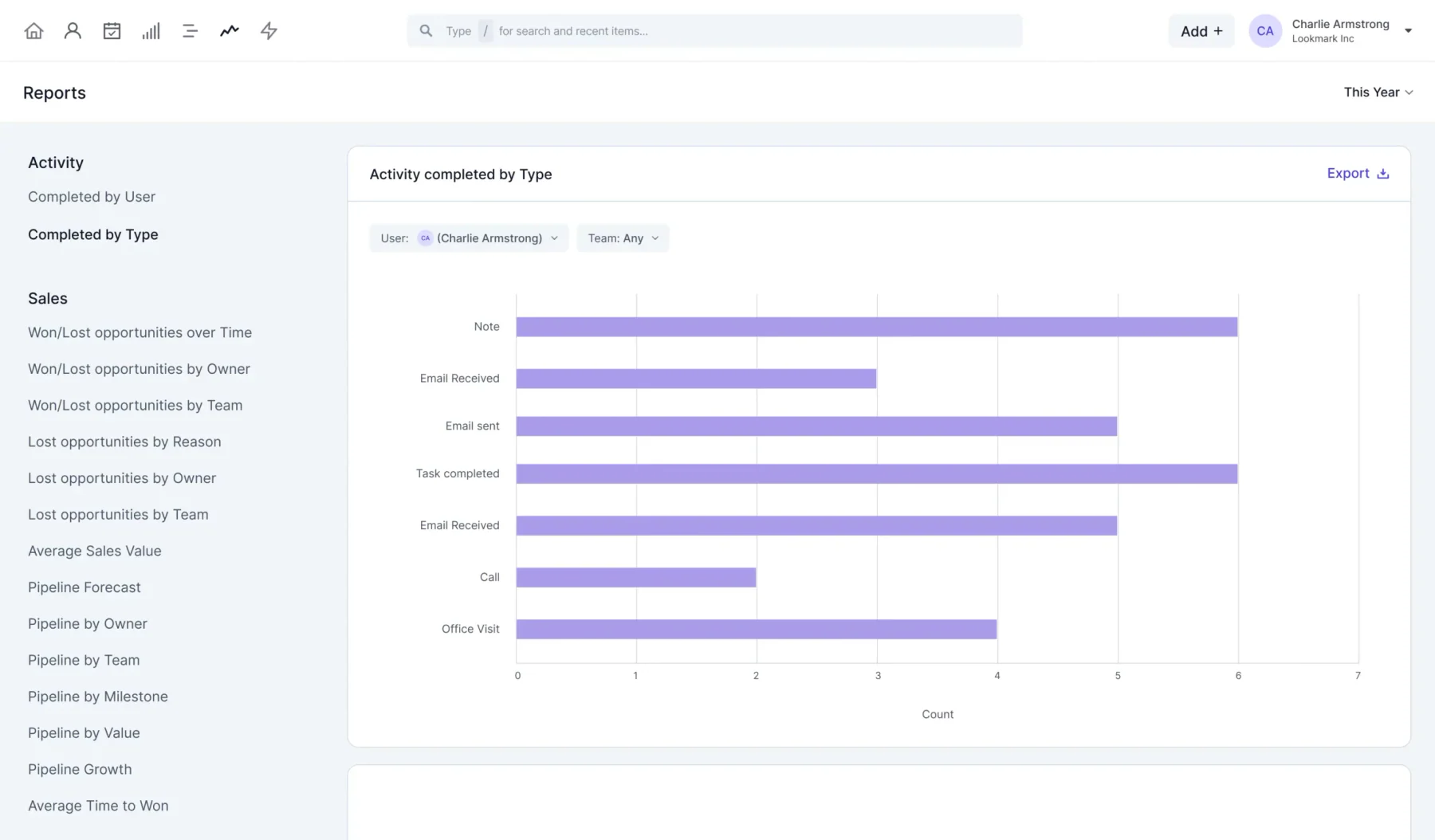 aplikasi capsule crm