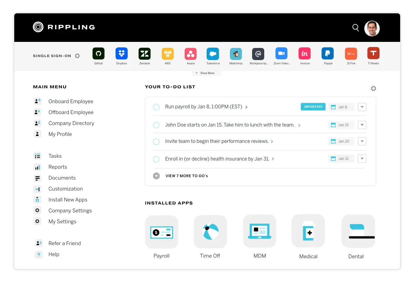 Best Distribution Workforce Software