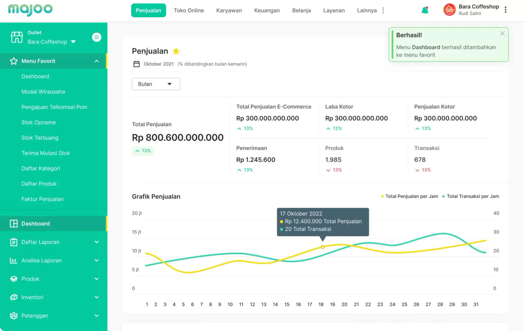 majoo software kasir apotek