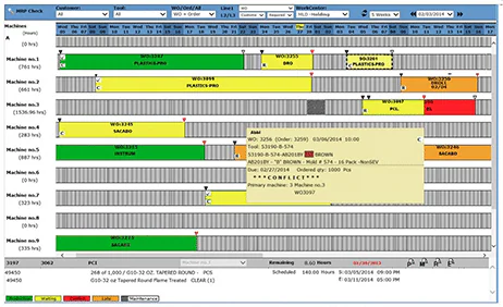 cyframe ERP Software for Plastic Injection Molding