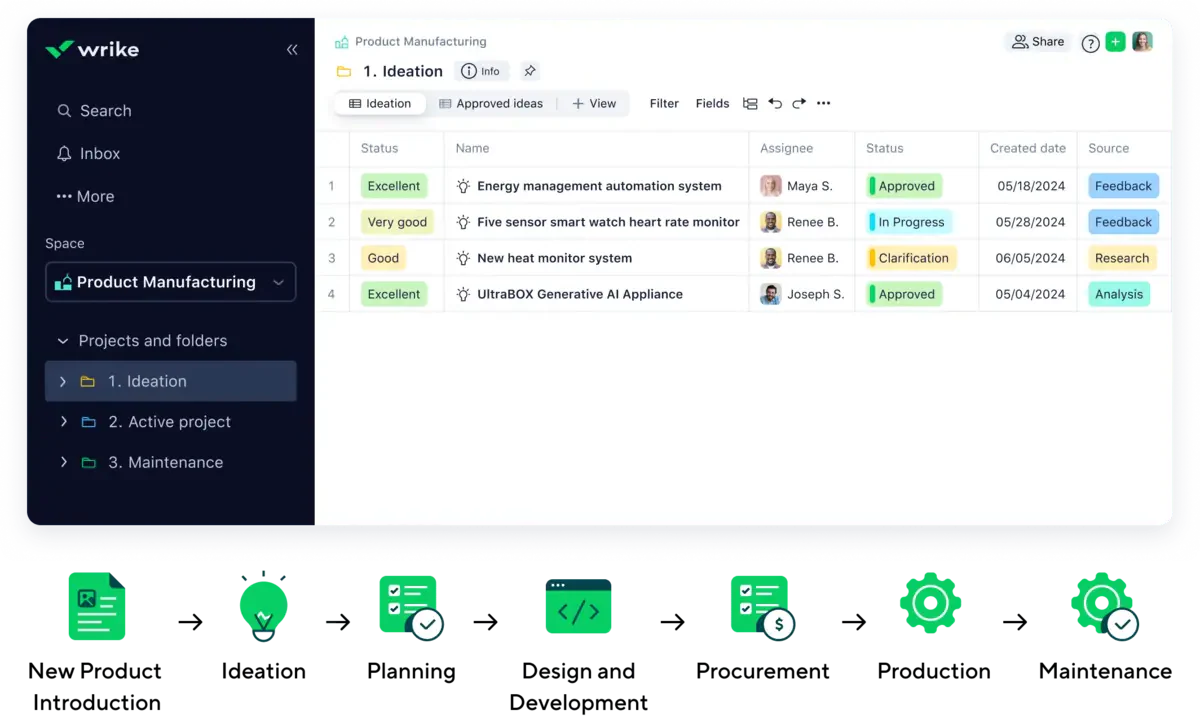 Wrike Software