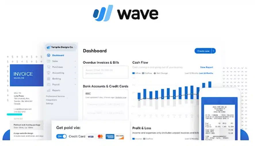 Aplikasi akuntansi restoran Wave